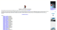 Desktop Screenshot of fxr.watson.org